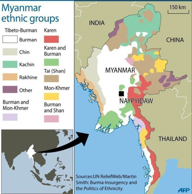 myanmar-ethnic